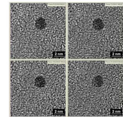 Figure 8.6: Trames extraites d’une s´equence vid´eo enregistr´ee en mode haute r´esolution sur une nanoparticule CoPt individuelle de 2 nm non recuite (MET 200 kV, JEOL 2010F)