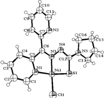 Figure 1-12 : Complexe de nickel(II) avec la thiosemicarbazone de la di-2-pyridylcétone  N 4 ,N 4 -(butane-1,4-diyl)