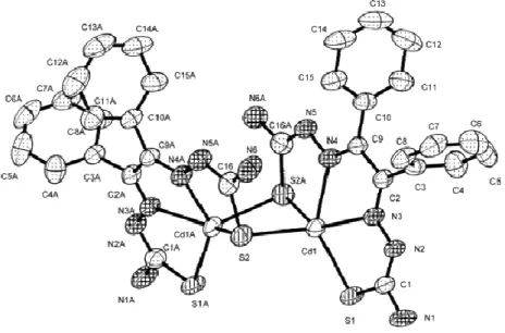 Figure 1-23 : Complexe de la benzyle bis(thiosemicarbazone) avec le cadmium(II). 