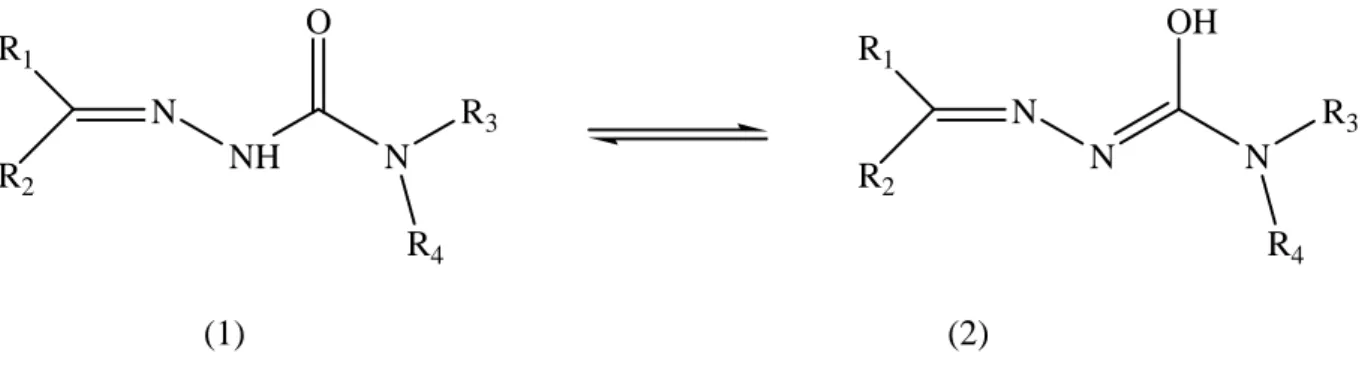 Figure 1-26 : Équilibre tautomérique des semicarbazones. 