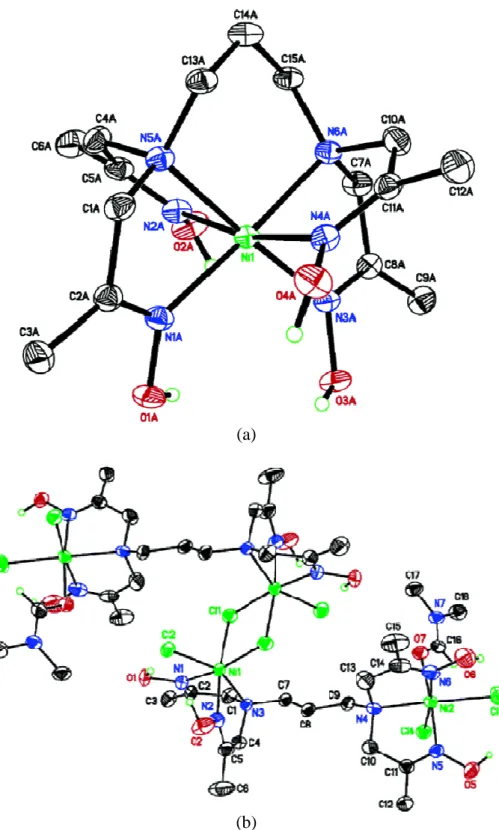 Figure 1-51 : Structure des complexes Ni(L2).(NO 3 ) 2  (a) et [Ni 2 (L2)Cl 4 (DMF)] 2  (b)