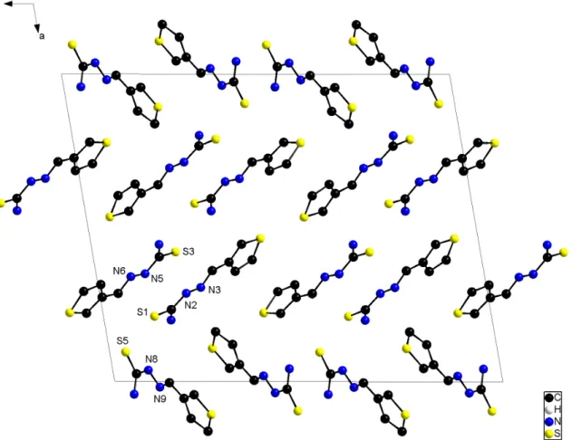 Figure 2-5 : Empilement des molécules de 3TTSCH dans le réseau cristallin. 