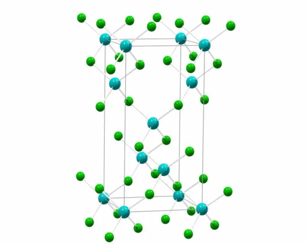 Figure 1.1 : Maille primitive de la structure α-ZnCl 2 . Grosses sph`eres bleues : Zn 2+ , petites sph`eres vertes : Cl − .