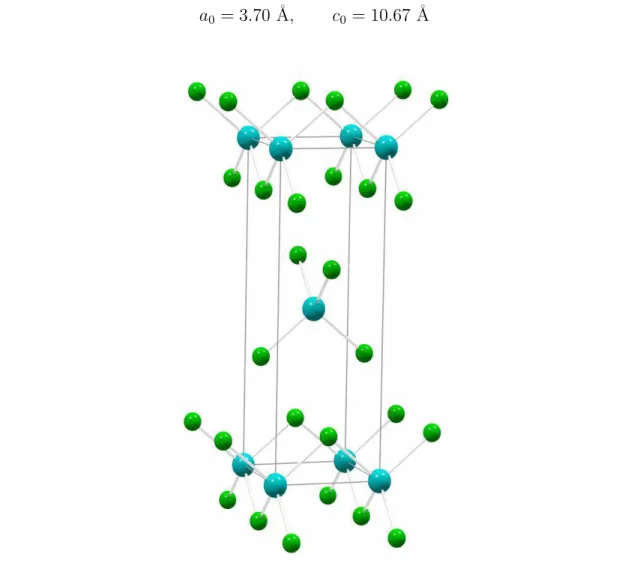 Figure 1.3 : Maille primitive de la structure γ-ZnCl 2 . Grosses sph`eres bleues : Zn 2+ , petites sph`eres vertes : Cl − .