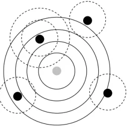 Figure 3.3 : Repr´esentation du ph´enom`ene : l’onde ´emergeant de l’atome central absorbeur (cercles pleins) est diffus´ee par les atomes voisins (cercles hachur´es).