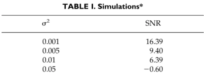 TABLE I. Simulations*