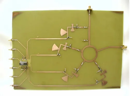 Figure III- 35 : Six-portes en technologie micro-ruban réalisé pour notre banc de mesure
