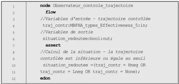Tab. 5.10 - Code AltaRica d