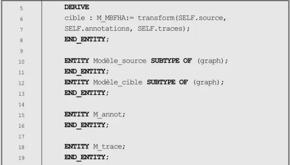 Tab. 6.8 - Entité de la transformation de modèle (avec le modèle des traces)
