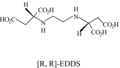 Figure II-C-1. Chemical structure of the different stereoisomers of EDDS. 