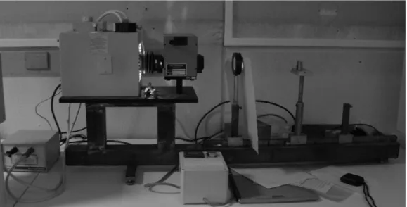 Figure III-C-1 gives a picture of the monochromatic irradiation device. The  monochromatic irradiations were carried out separately at wavelength 365, 334, 313  and 296 nm