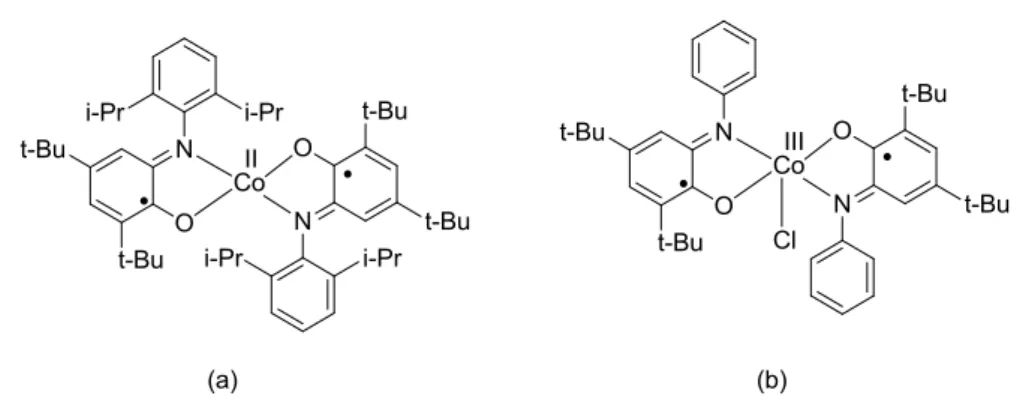 Figure 25: Exemples de complexes de cobalt radicalaires impliquant des ligands o-iminosemiquinonate