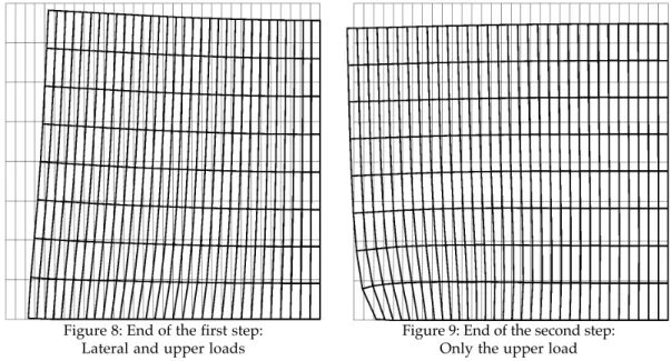 Figure 8: End of the first step: