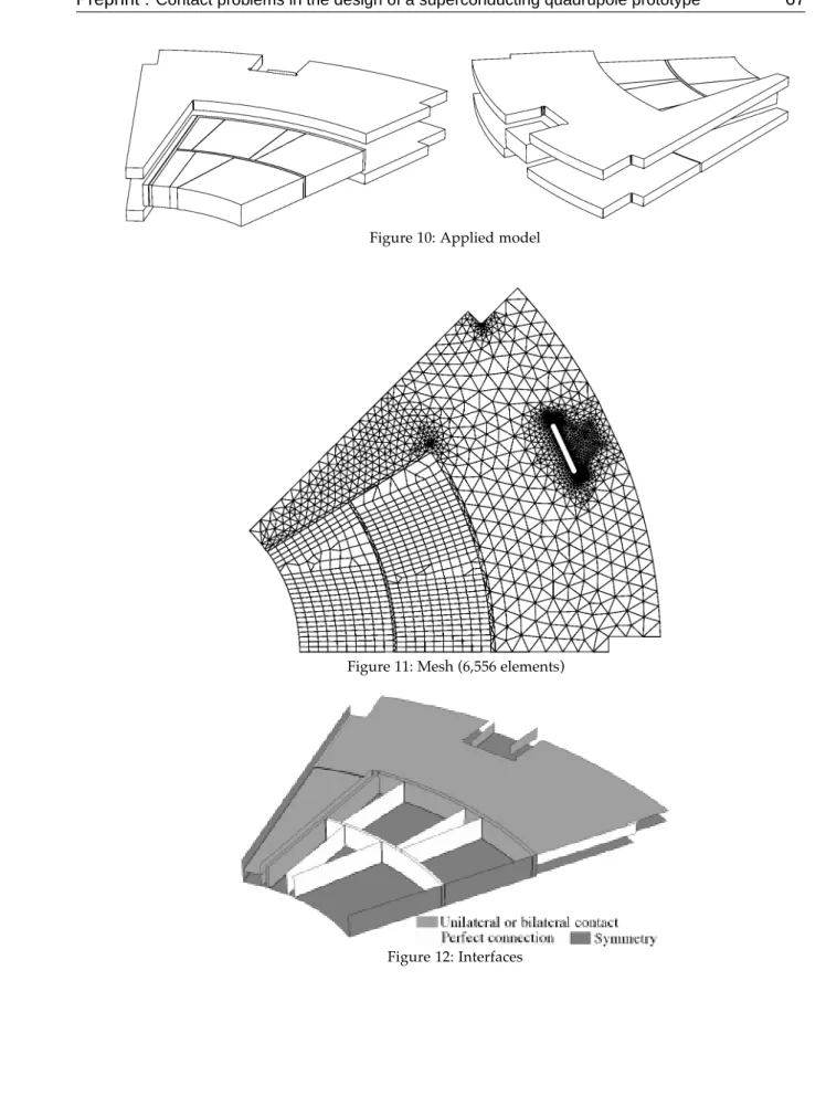 Figure 10: Applied model