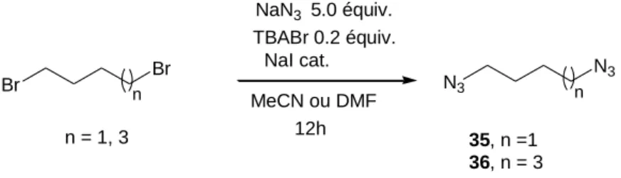 Tableau  5.  Rendements  des  réactions  de  substitution  nucléophile  par  l’azoture  des  composés  dihalogénés dans le DMF et l’acétonitrile pour obtenir les composés 35 et 36