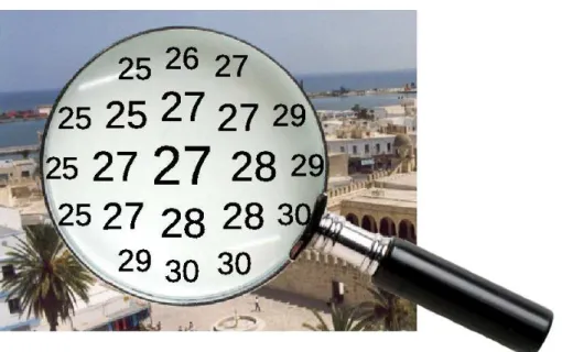 Figure 1.1: How computers look at images.