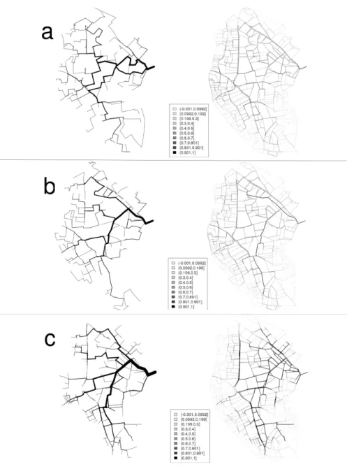 Figure 7: The median reconstructed network (left) and frequencies of lattice edges in reconstructed networks (right) using a) r, b) f 2 , c) f 1 + f 2 .