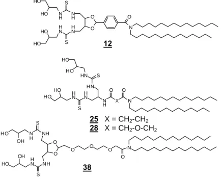 Figure 31 : Structure des lipopolythiourées à terminaison diol 