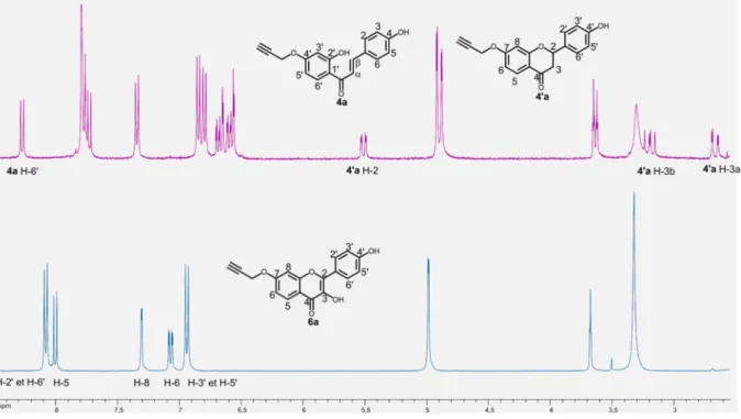 Figure 15 Spectres RMN 1 H du mélange 4a-4’a (au-dessus) et du flavonol 6a (en-dessous)  (360 MHz, DMSO-d 6 )