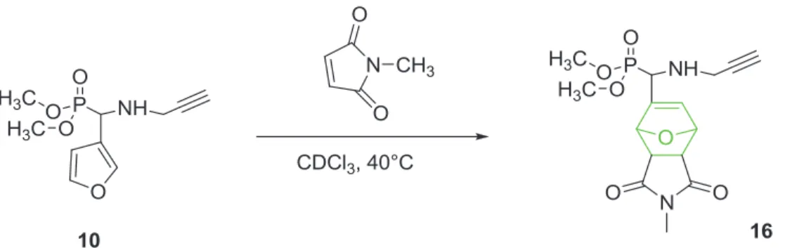 Tableau III-2. Etude cinétique de la réaction de Diels-Alder entre 10 et le N-méthylmaléimide  en absence de catalyseur à 40 °C dans CDCl 3 