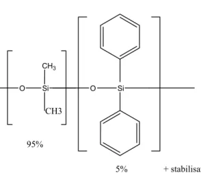 Figure 2-3: Structure de la phase de la VF-5ht. 