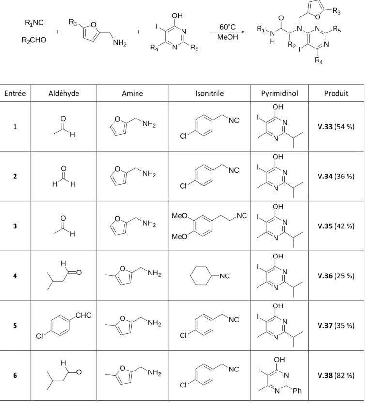 Tableau V.3 : Résultats obtenus pour la furfurylamine et la 5-méthylfurfurylamine dans  couplage de Ugi- Ugi-Smiles en présence de pyrimidin-4-ols