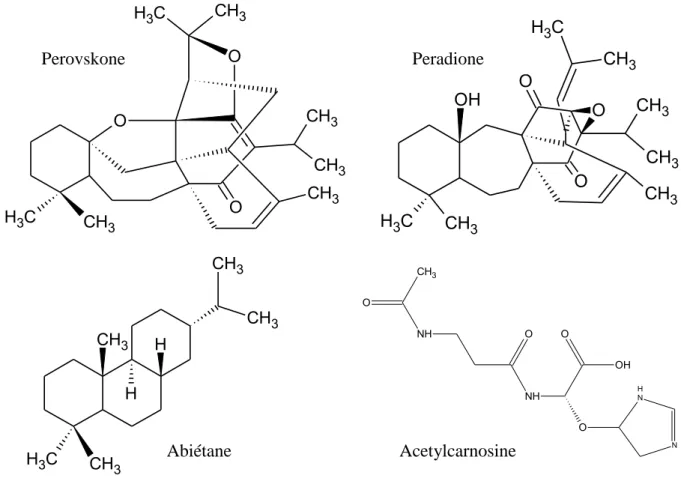 Figure 17 : Structures de la peradione, de la perovskone, de  l’ abiétane et  de l’ acétylcarnosine