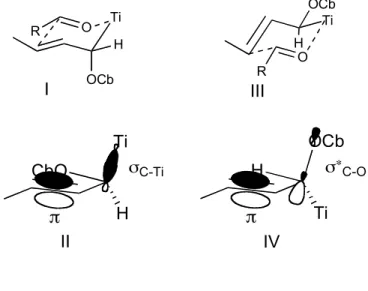 Figure 19  b.  Crotylation asymétrique 