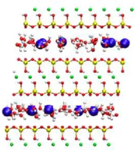 Figure 1-20 : Représentation schématique de la structure multi-échelles de l’argile (Rotenberg, 2007)