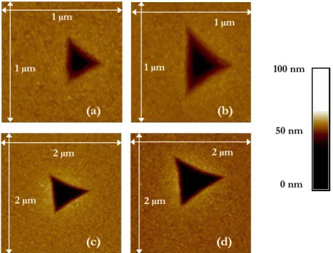 Figure II.5.Images AFM des indents réalisés sur couche de 180 nm de TiN : 80 nm (a),  110 nm (b), 130 nm (c) et 150 nm (d) 