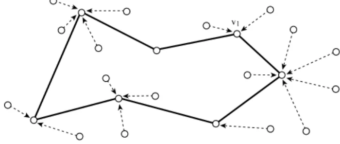 Figure 1: An example of solution for the ring star problem.
