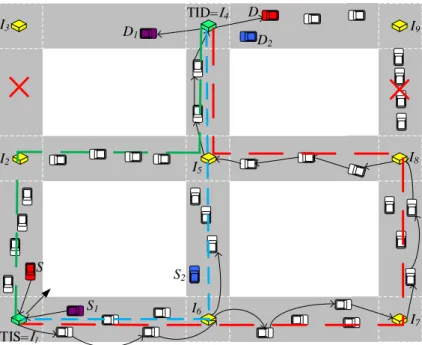 Figure 4.1: Backbone paths illustration in AQRV-1.