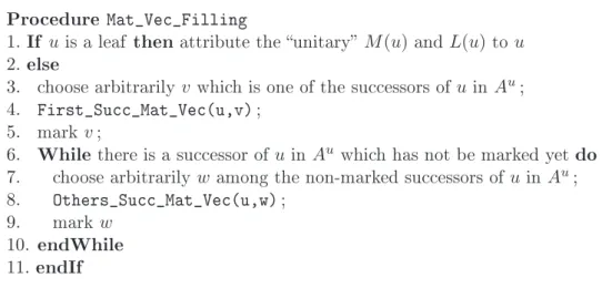 Fig. III.4: Procédure du parcours en largeur Mat_Vec_Filling l'algorithme 2 -approché proposé dans [TM80] pour StT.