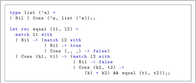 Figure 8.3: Constructor-based equality of lists