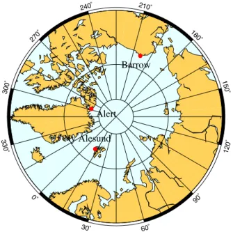 Figure 2.5 – Localisation des sites d’étude dans l’Arctique (Alert, Nunavut ; Barrow, Alaska ; Ny Ålesund, Svalbard).
