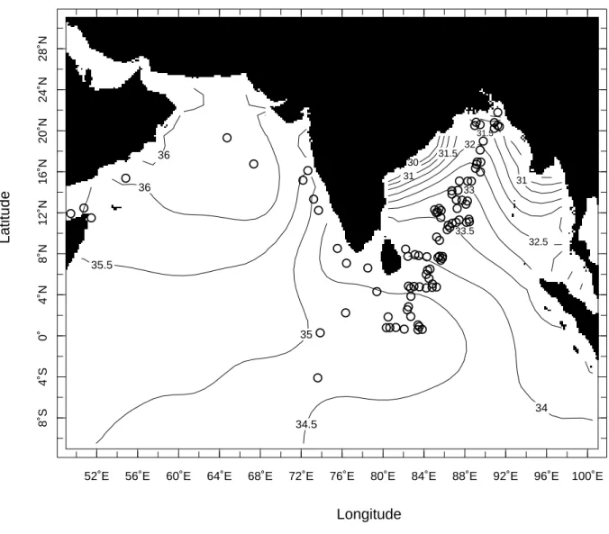 Figure III.18.  The hydrological contrast between the Arabian Sea (western basin) and the Bay of Bengal (eastern basin), expressed with the annual salinity from Levitus (1994)