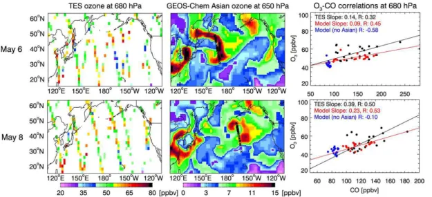 Fig. 8. (left) TES observations of ozone concentrations at 680 hPa on 6 May and 8 May