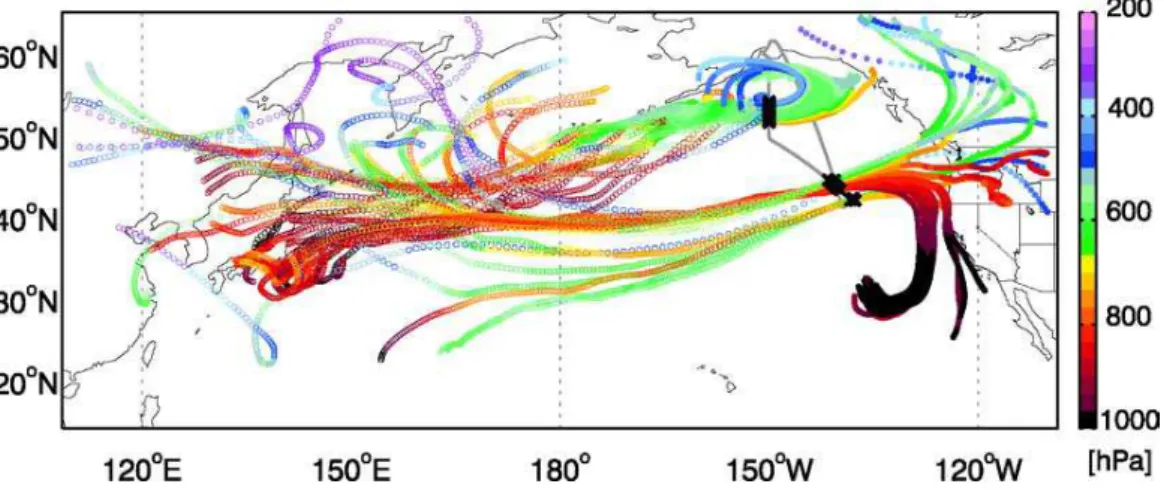 Fig. 10. Kinematic 7-day backward (open circle) and 3-day forward (solid circle) trajectories for the enhanced CO layers of Asian pollution (CO&gt;125 ppbv and 2–7 km) observed in  INTEX-B DC-8 flight on May 9 as shown in Fig