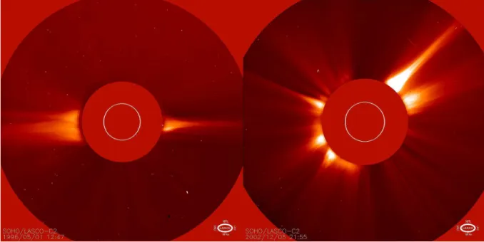 Fig. 1.12: Evolution de la haute couronne au cours du cycle solaire (coronographe C2 de LASCO/SOHO, lumi`ere blanche)