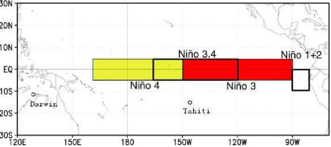 Fig. 1.20: localisation des quatre zones Niño, de Tahiti et de Darwin. 