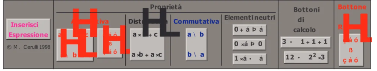 Fig. 2: seconda paletta 