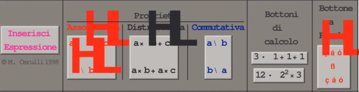 Fig. 1: la paletta iniziale M             P