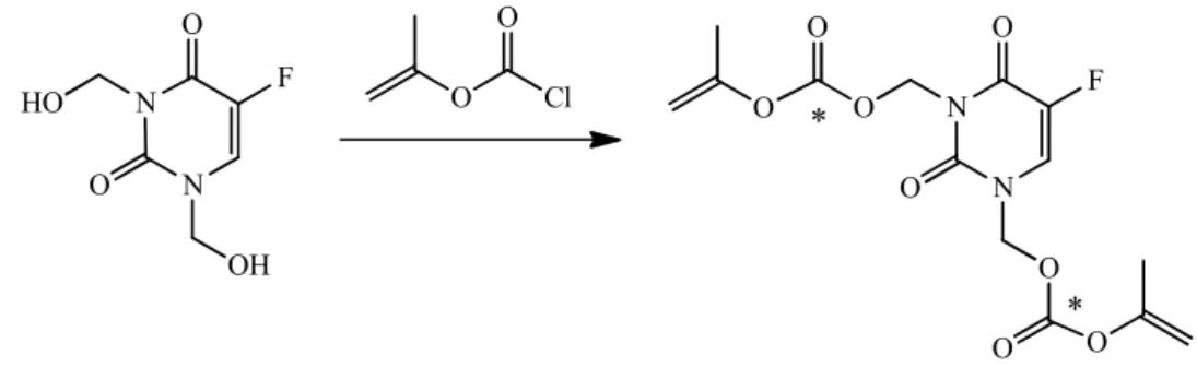 Figure  19. Synthesis  and  chemical  structure  of  a  polymerizable  derivative  of  fluororacil dicarbonate containing crosslinker