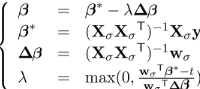 Figure 2.1 gives a geometrical illustration of this computation of a solution on an optimal active set
