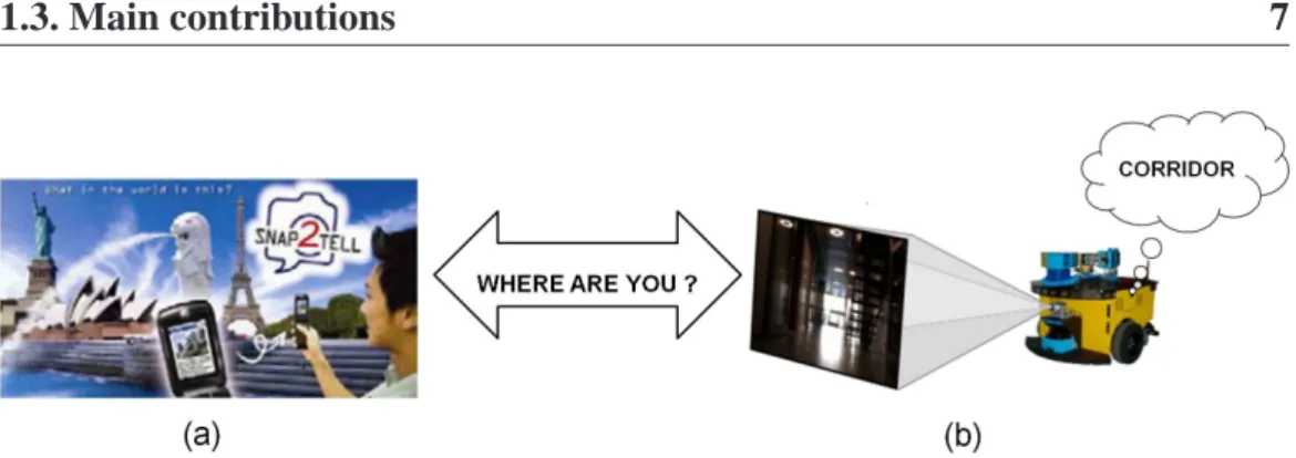 Figure 1.3: Two applications of this thesis: (a) a scene identification system for mobile phone and (b) a self-localization system for mobile robot.