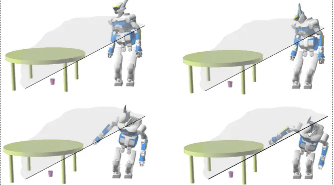 Figure 4.6: Two simultaneous tasks: a gaze equality task to look at a point under the table and a plane inequality task to draw the head out of the occlusion area (in transparent gray).