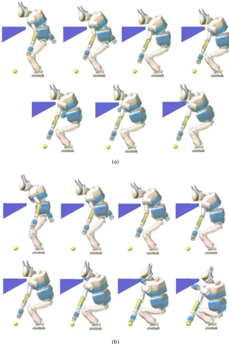 Figure 4.15: Under collision avoidance constraints (priority 1), the robot had to reach for the ball (priority 2) and look at it (priority 3)