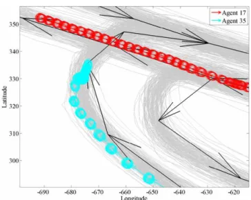 Figure 2.8. Trajectory prediction with an ‘Interacting maneuvering entities’ motion model.