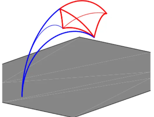 Figure 1. Step 4 in Algorithm 3.2.1.1 Remarks 3.2.1.2 .