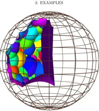 Figure 3. Dirichlet domain of a Kleinian group over an octic ﬁeld